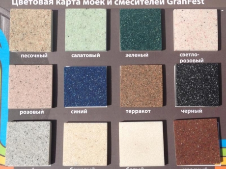 Кухонная мойка Granfest P760L